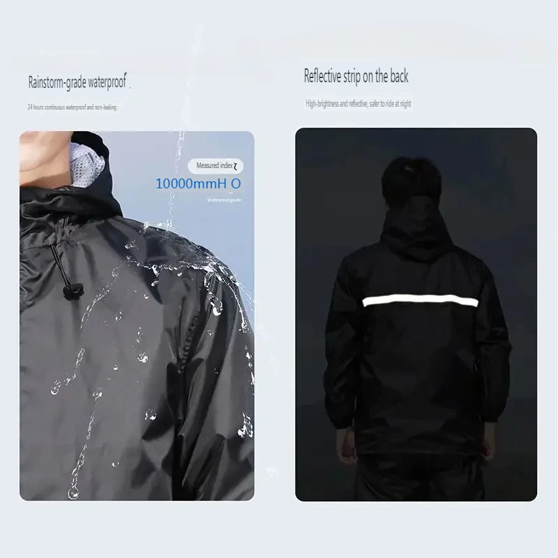 Set impermeabile sottile estiv - Cycling Rain Jacket Commute recensione e prezzo