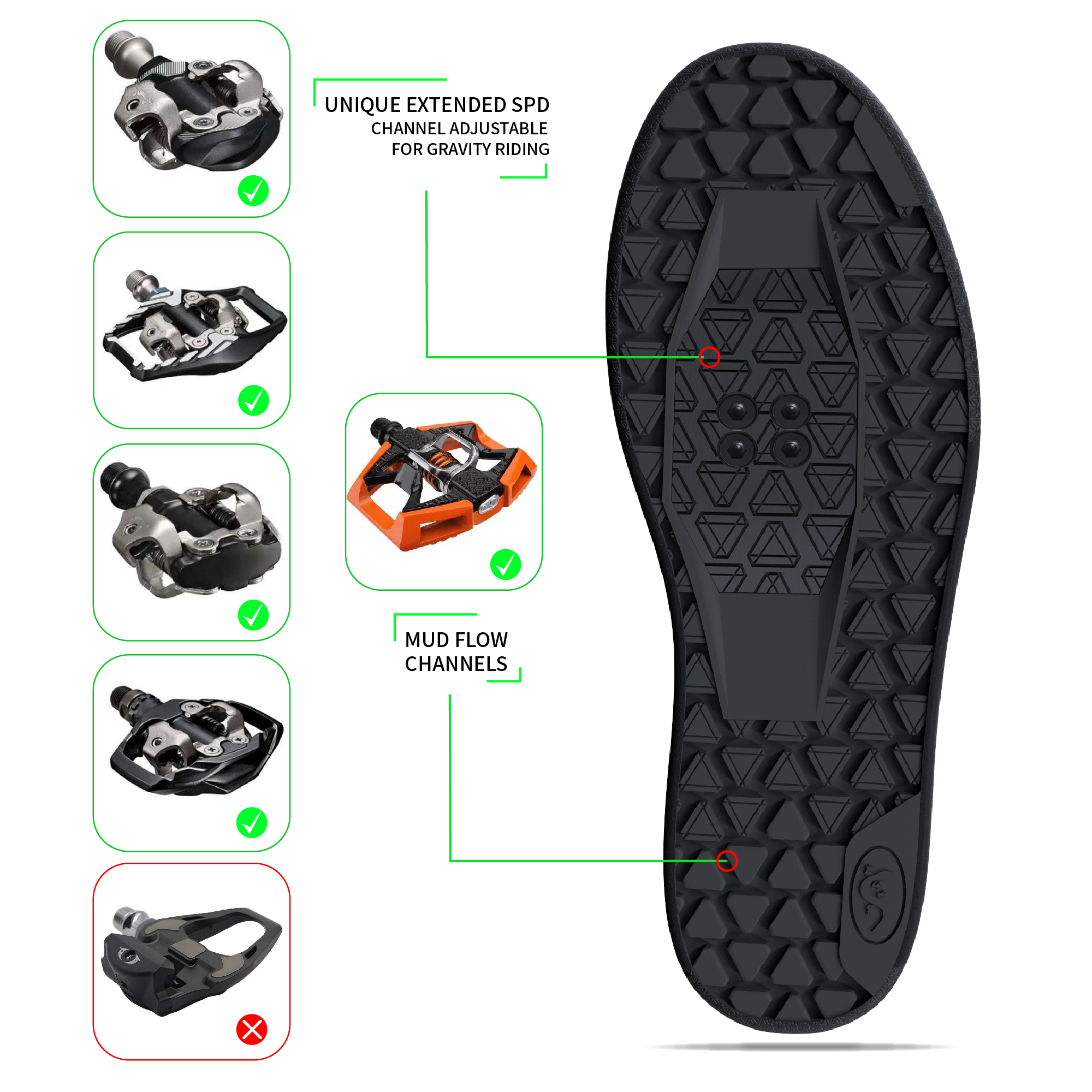 Le scarpe da mountain bike end - Cycling Commuter Shoes recensione e prezzo