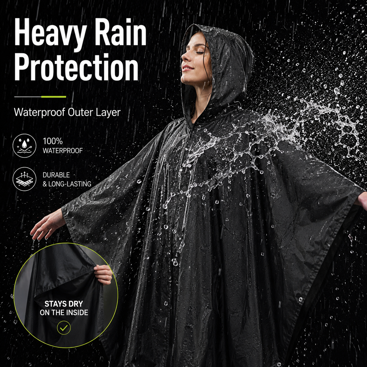 Poncho Impermeabile Riutilizza - Cycling Rain Jacket Commute recensione e prezzo