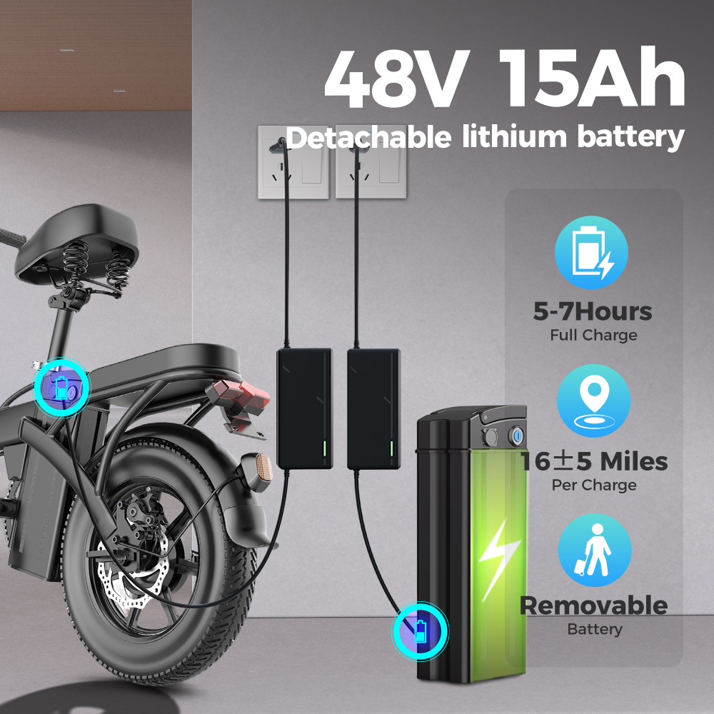 Bicicletta Elettrica Pieghevol - Commuting With Bike recensione e prezzo